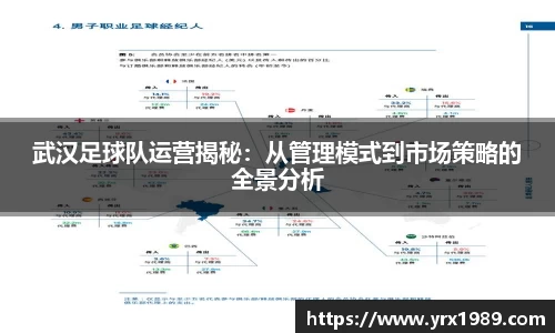 武汉足球队运营揭秘：从管理模式到市场策略的全景分析